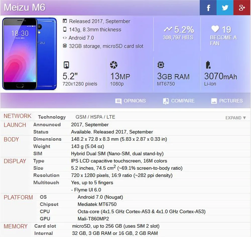Meizu M6 mini 