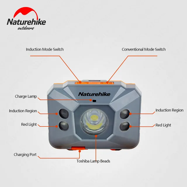 Naturehike Outdoor LED Koplamp Portable Headlamp 4 Modes Induction Switch Ultralight Waterproof Camping Running Hiking Uses 2