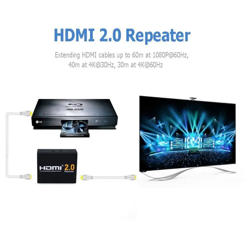 ALLOYSEED 2160 P 3D 4 К * 2 К HDMI 2,0 Репитер сигнала усилитель HDMI Extender Booster адаптер для ps4 Для xbox one