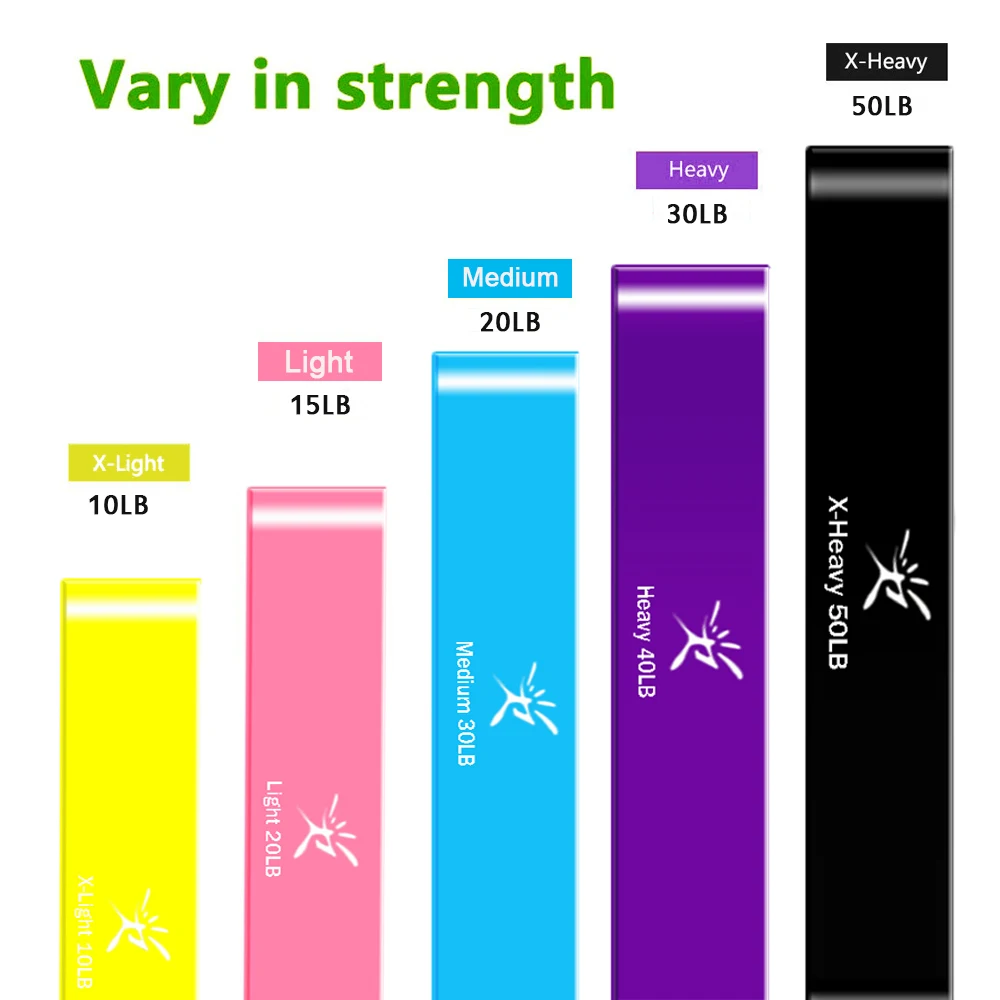 Резинки с завязками для резинки для фитнеса эластичная лента для тренировки Кроссфит силовое пилатес оборудование для фитнеса экспандер для тренировок