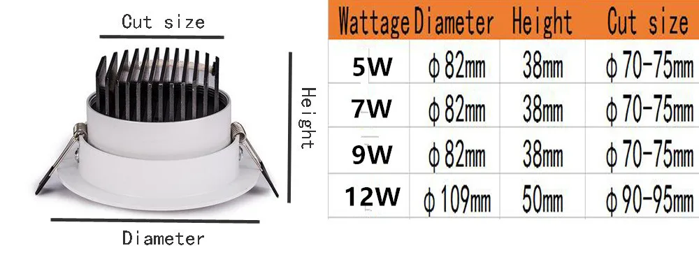 Lâmpada do Teto Dimmable Levou Downlight Cob 220 v 5 w 7 9 12 Recesso Led Spot Luminosidade Luz Decoração Interior Ac110v 10 Pcs 3 220 V 5 W 7 W 9