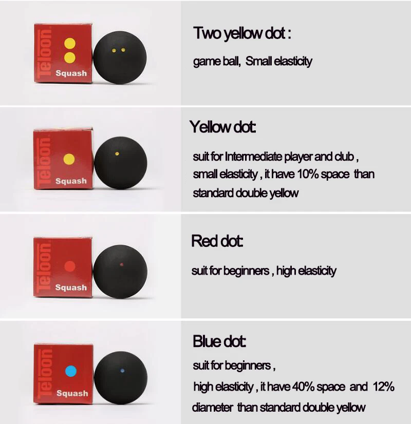 10 шт., желтая точка, двойная желтая, красная, синяя точка, тренировочный мяч для сквоша для соревнований, резиновые мячи для сквоша, медленная эластичная скорость