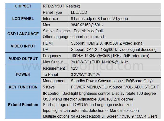 2HDMI+ 2DP+ аудио 4K ЖК-плата контроллера Поддержка 28 дюймов комплекты ЖК-экранов с 3840*2160