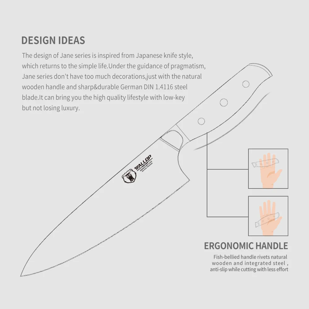 Нож шеф повара Wallop немецкий кухонный нож из высокоуглеродистой нержавеющей