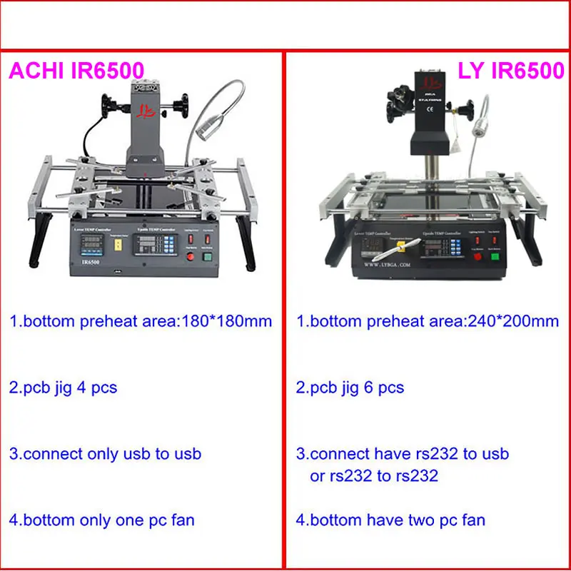 LY IR6500 (18)