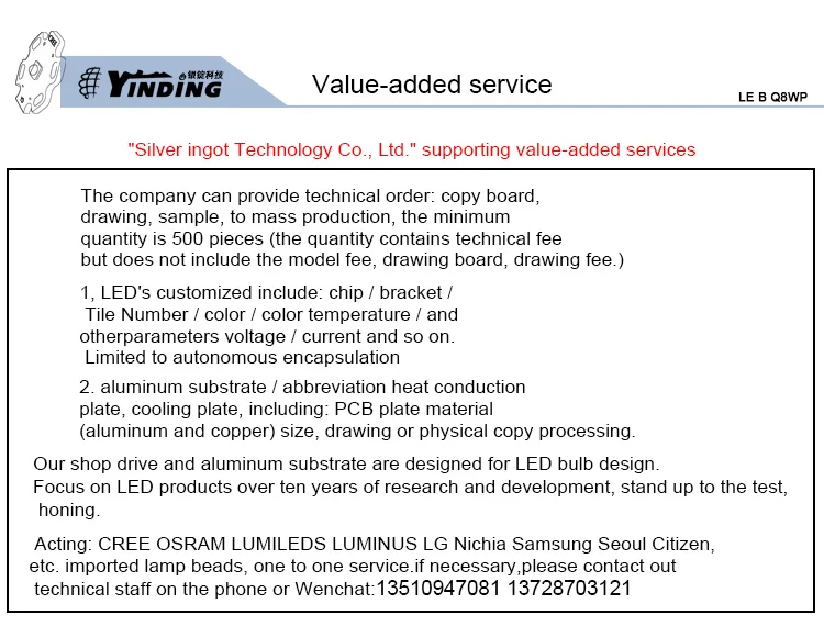 OSRAM LE B Q8WP 30 Вт Высокая мощность Светодиодная лампа из бисера 455-465nm синий светильник сценический светильник источник проектор хирургический светильник фитиль