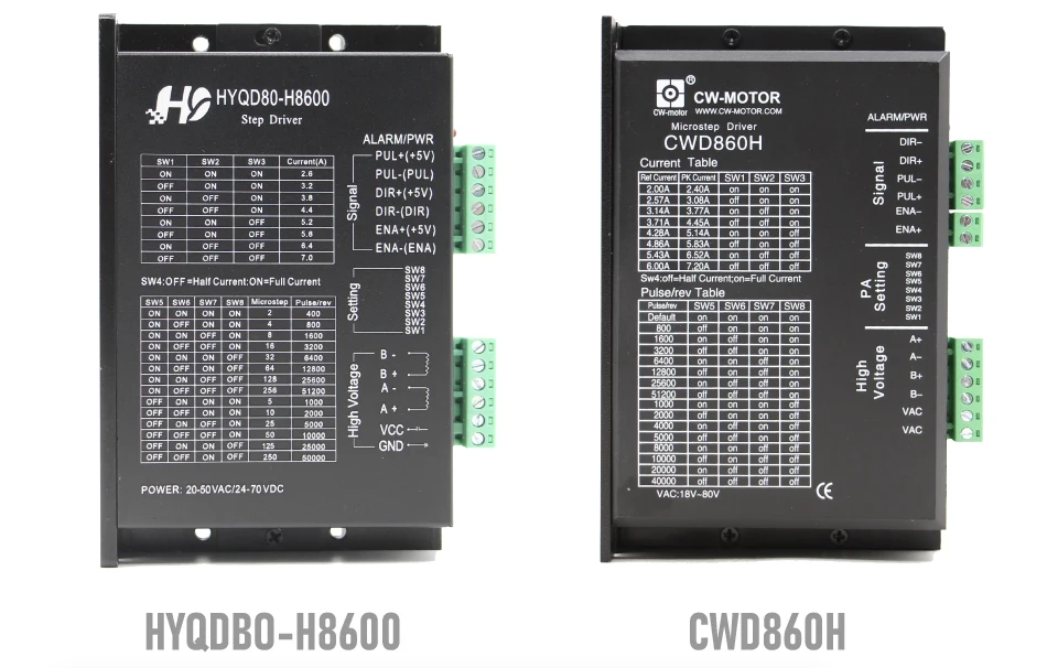 NEMA 34 CNC шаговый двигатель 86X155 мм 13 N. m 6A вал 14 мм nema 34 шаговый двигатель 1700Oz-in для ЧПУ гравировальный станок 3D принтер