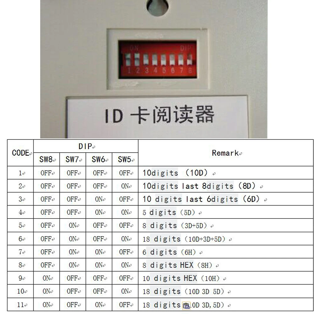 YLE406R 125 кГц EM ID Card Reader, полнофункциональный, регулируемый выходной формат, RS232 порт (Выберите один)