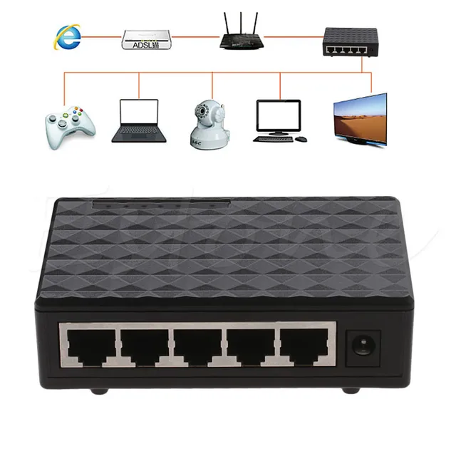 5 port 10/100/1000 Mbps TX Auto Negotiation Network Desktop