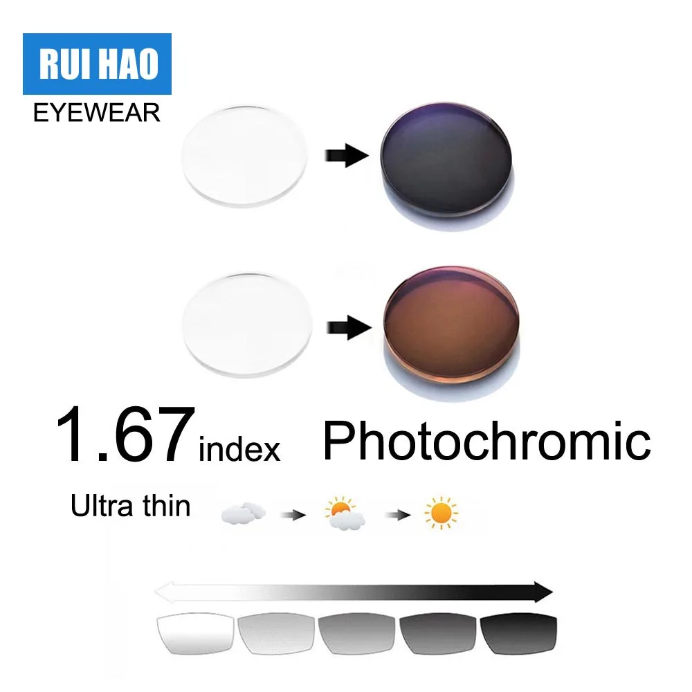 Buy 1.67 Index Aspheric Photochromic Lens Grey Brown