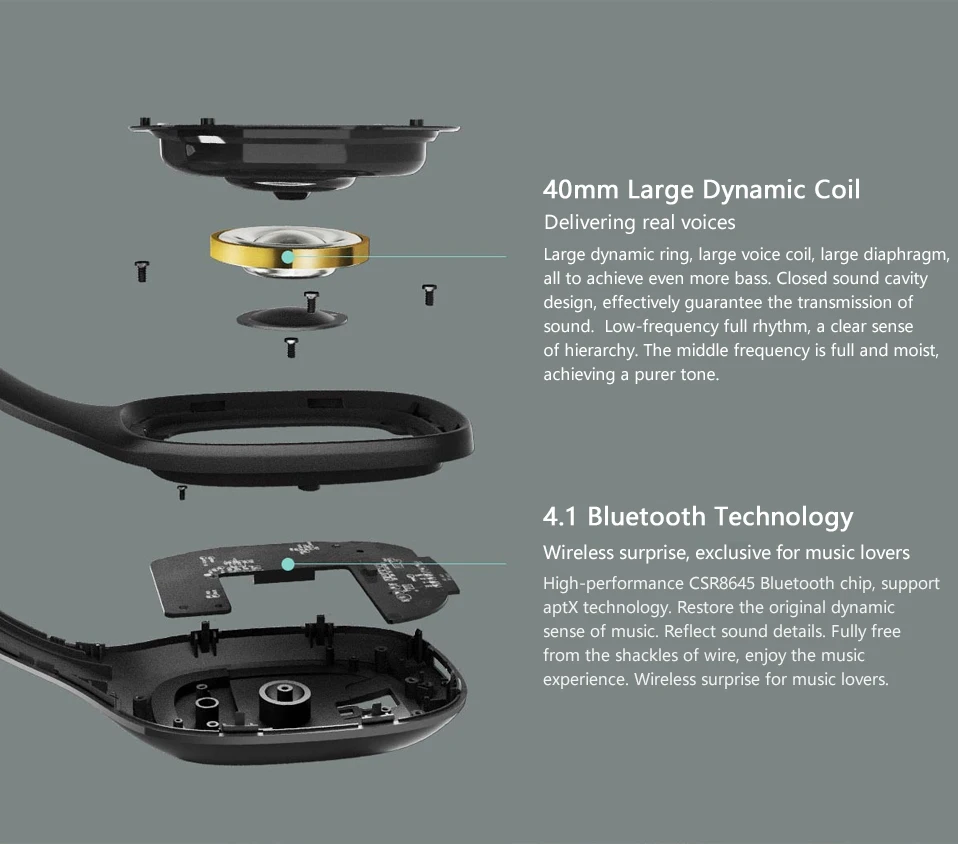 original xiaomi Bluetooth headphone (8)
