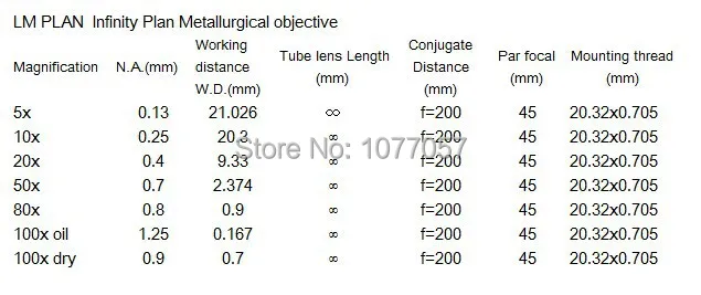 MP Metallurgical lens.jpg