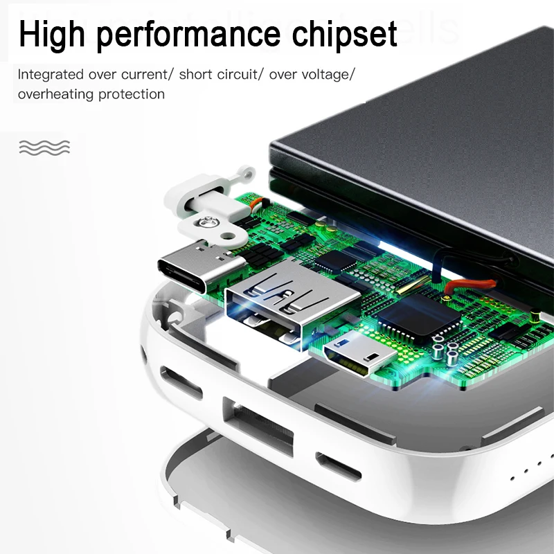Портативное зарядное устройство Baseus Mini 10000 мАч два порта USB Type C внешний