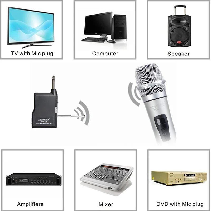 Buy Online XINGMA PCK3 Wireless Microphone Professional Dynamic VHF