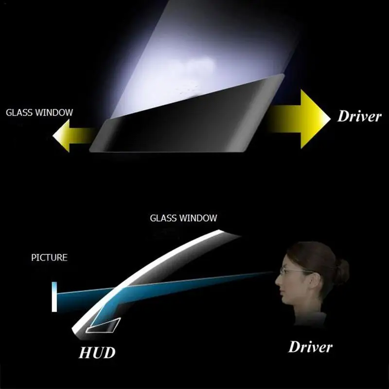 5," дисплей HUD держатель капот автомобиля OBD II EOBD HUD кронштейн для ActiSafety ASH-4E/ASH-4C/ASH-4C- продукты серии