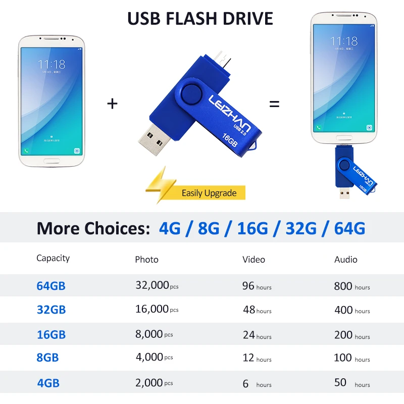 LEIZHAN USB Flash Drive Смартфон OTG U Карты Памяти Memory Stick 64 Г 32 16 8 4 Флэш Накопитель Micro