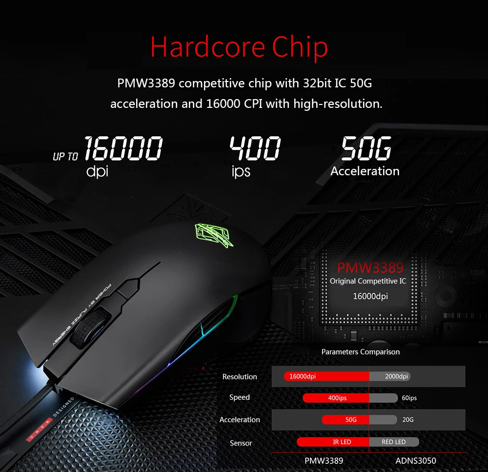 Ajazz AJ903 Gaming Mouse USB Wired Mouse 16000 DPI RGB Lighting Mice (3)