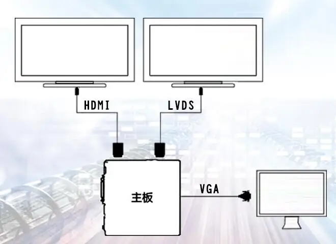 HM76-i5-3210M 5