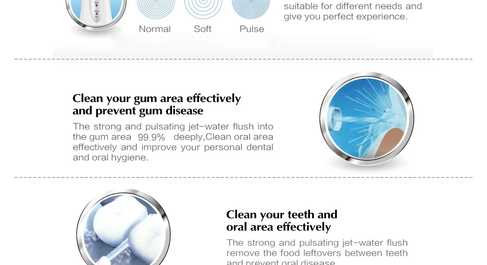 Профессиональный ирригатор для полости рта перезаряжаемый портативный стоматологический ирригатор для чистки зубов полости рта зубная нить водоструйный ирригатор изысканный