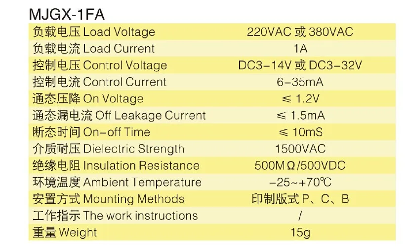 1FA 1