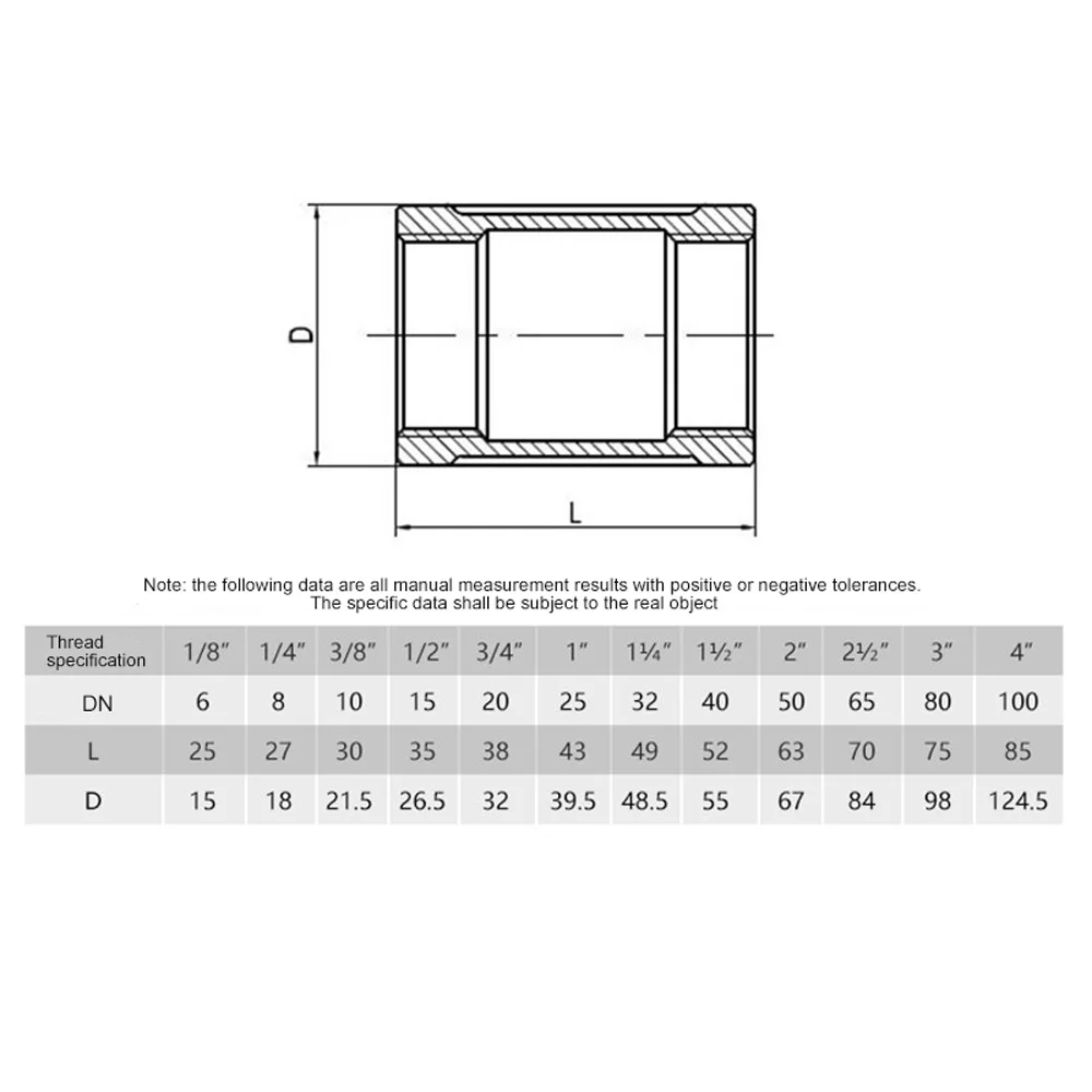 1/" 1/4" 3/" 1/2" 3/" 1" 1-1/" 1-1/2" " BSPT Женский комплект муфт 304 фитинги из нержавеющей стали вода газ масло