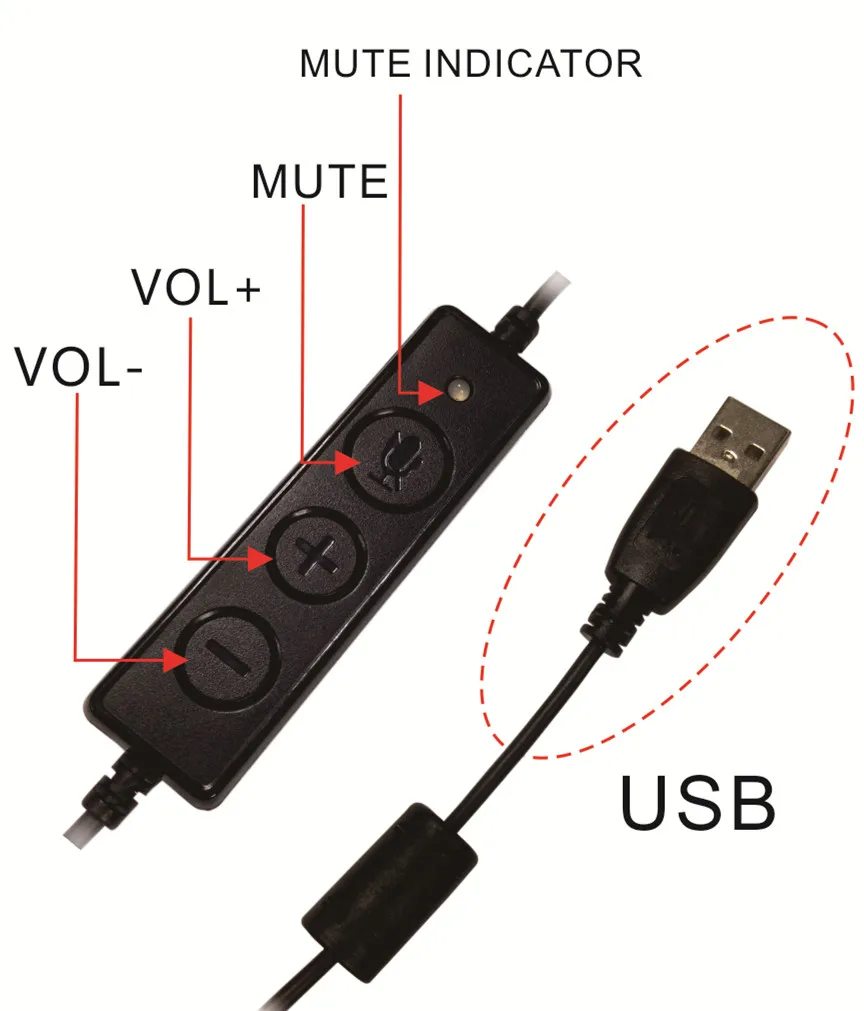 Гарнитура VoiceJoy с usb-разъемом и адаптером QD с регулируемой громкостью и микрофоном, бесшумный переключатель для гарнитура GN QD с usb-адаптером