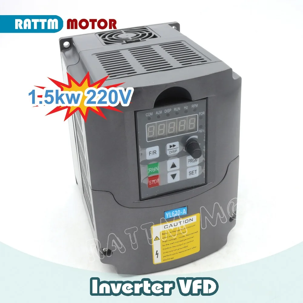 1.5KW -1