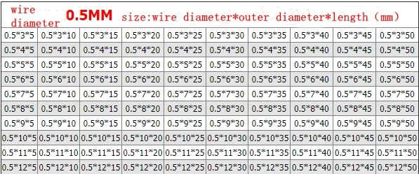 10 шт. проволока из нержавеющей стали Диаметр 0,3-1,4 мм наружный диаметр 2-22 Длина 5-50 компрессионная пружина защита от коррозии