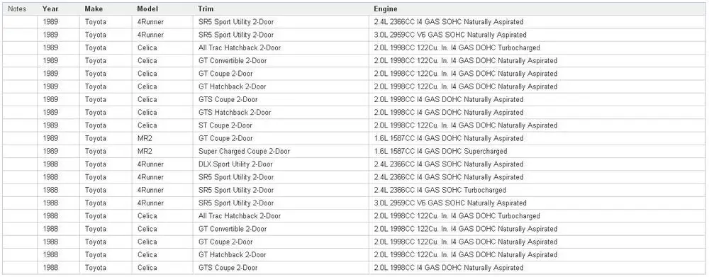 Датчик стука использование OE № 89615-20020/8961520020 для Toyota Lexus