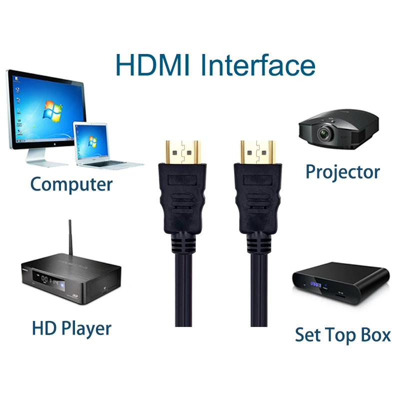 HDMI 1 4 кабели hdmi к Hdmi 5 м 3 свинцовая высокая скорость с Ethernet 1080p для монитора