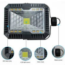 Уличные подвесные светильники, питающиеся от солнца фонарь на солнечных батареях для кемпинга двора ночной рынок JA55
