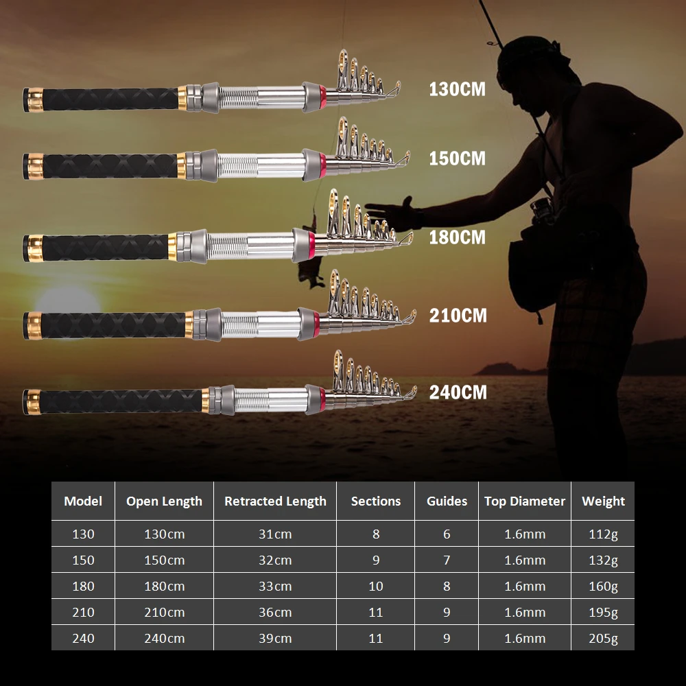 Удочка из углеродного волокна, телескопическая удочка, 1,3-2,4 м, морские удочки для путешествий, удочка для ловли карпа, удочка для рыбалки