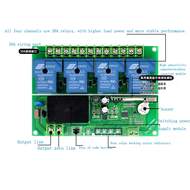 AC220V 250V 380V 30A 4CH RF беспроводной пульт дистанционного управления реле системы безопасности Гаражные Двери, электрические двери/окна/лампы