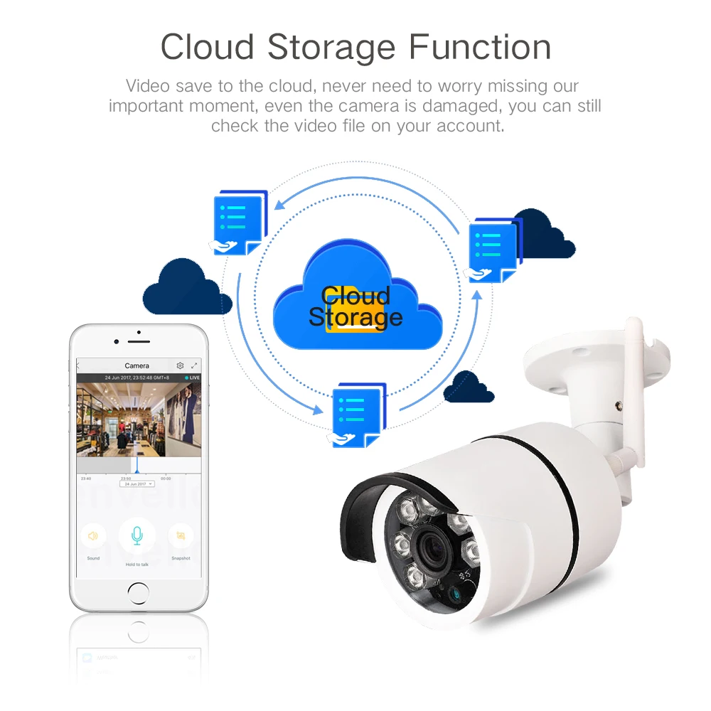 outdoor camera (10)