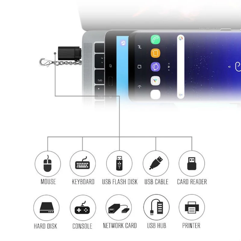 Type-c-USB 3,0 OTG для Macbook samsung S9 Nokia N1 7 8 Plus usb type C OTG адаптер для Xiaomi mi4c huawei P20 Nexus 5X