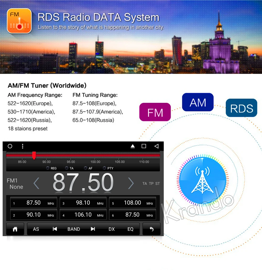 Krando Android 8,1 10," Полный сенсорный экран автомобиля Multmedia системы для Honda Fit/Jazz+ аудио плеер gps навигации Wi Fi BT