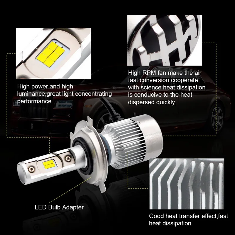 Lights Bulbs Automotive Safego H7 Led Car Headlight Bulbs Kit 6000lm Csp Chip Auto Led Light Conversion Kit 12v Replace For Car Halogen Lights H7 F2 Kopa Or Kr