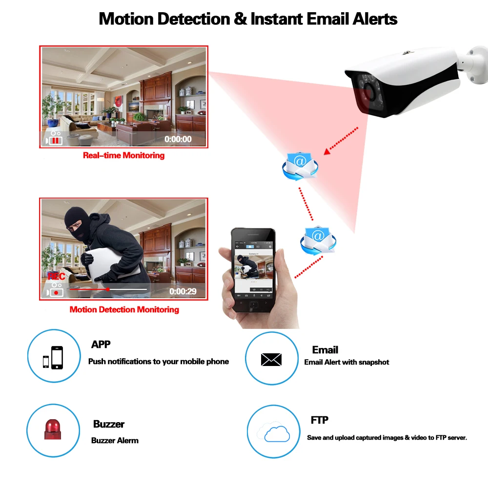  H.265 5.0MP POE IP Camera 5MP Bullet CCTV IP Camera ONVIF 2.0 for POE NVR System Waterproof Outdoor - 33052168702