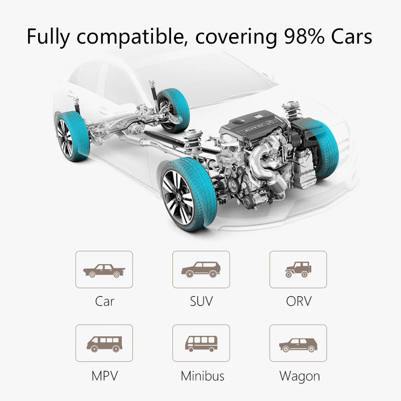 Jansite Car TPMS Tire Pressure Monitoring System Solar Power charging Wireless External or Internal Sensors Tire Press Indicator