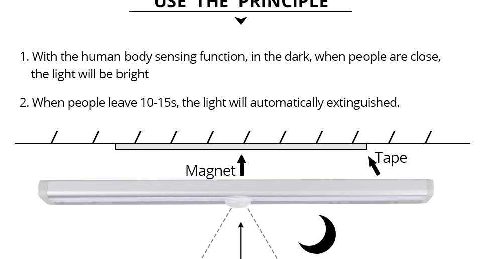 LED Luminaire With Motion Sensor 6 LEDs Night Lights  (9)