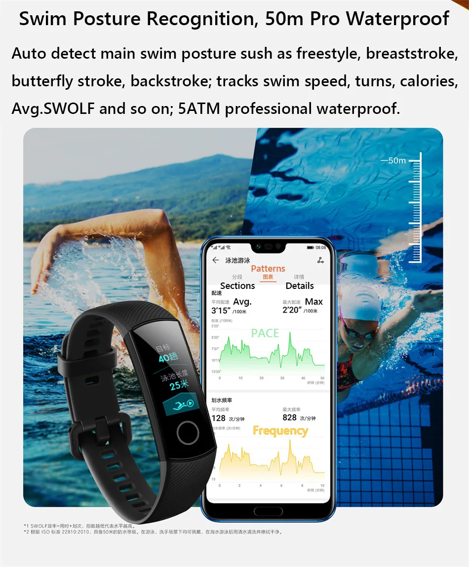 OUTMIX Smart band 4 0.95'' Color Amoled Touchscreen display Swim Posture Detect Heart Rate Sleep Snap fitness tracker