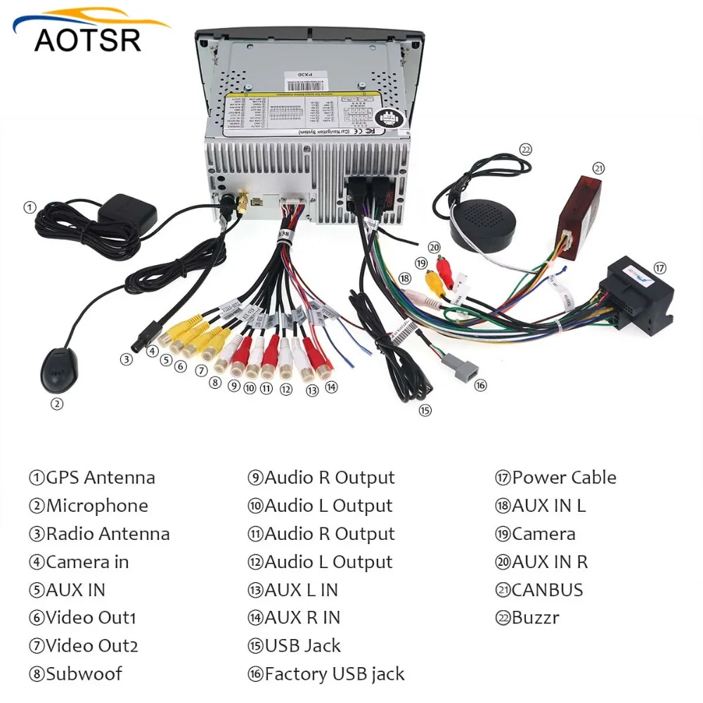 IPS Android 8 0 Восьмиядерный автомобильный DVD плеер GPS навигатор для Peugeot 308 2007 2013 408 308SW