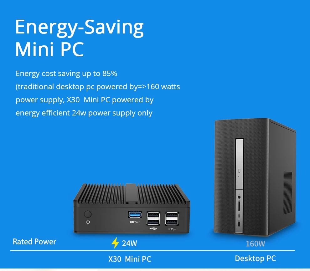 XCY безвентиляторный мини ПК компьютер Intel Celeron N2830 N2840 2,16 ГГц Windows 10 Celeron J1900 настольные компьютеры офисные HTPC VGA HDMI wifi