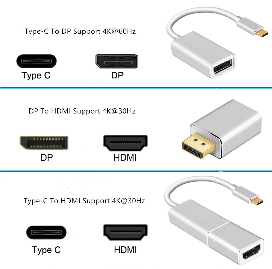 USB TYPE-C к DP HDMI адаптер USB3.1 к DP HDMI 3-в-1 кабель видео Кабель-адаптер преобразования для ТВ персональный компьютер телефоны линии
