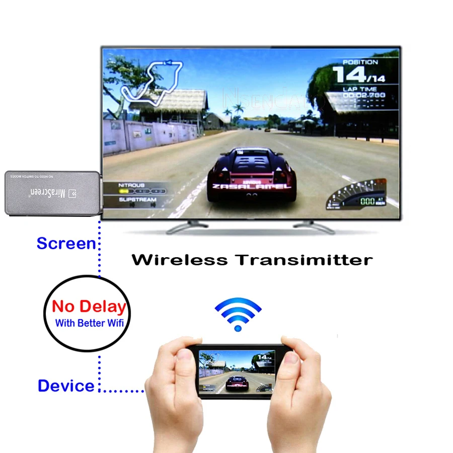 Dual Band 5 г/2,4 г 1080 P беспроводной Miracast DLNA трансляции записи HDMI медиа тв приемник Dongle Wi Fi дисплей зеркалирование экран ТВ карты