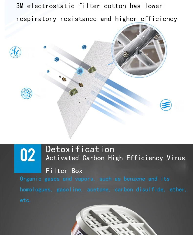 15 в 1 костюм 3 м 7502 силикагель противогаз спрей краска формальдегидная маска Активированный уголь маска Пыленепроницаемая краска химическая промышленность