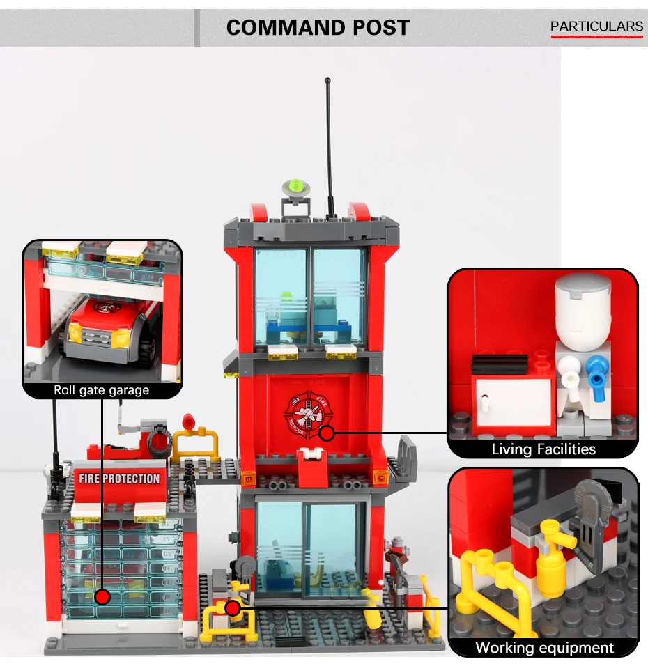 1123 шт пожарная станция, Классическая модель, блоки, городское строительство, строительный блок, технические кирпичи, развивающие игрушки для детей, подарок