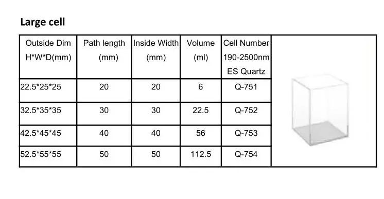 22,5 мл большой оптический кубический кварцевый элемент cuvette 32,5*35*35 мм