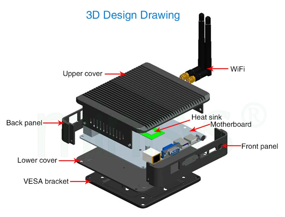 Topton безвентиляторный Pfsense мини ПК Linux J1900 четырехъядерный Nano Itx 4 * Intel WG82583 гигабитный 4 * RJ45 Lan межсетевой экран маршрутизатор сервер