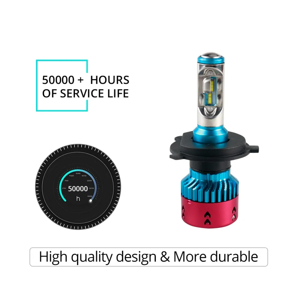 Avacom H7 H4 светодиодный 16000lm автомобиля лампы 12V H15 H1 9005/HB3 9006/HB4 9012/Hir2 зэс чип 70 Вт 6500 к
